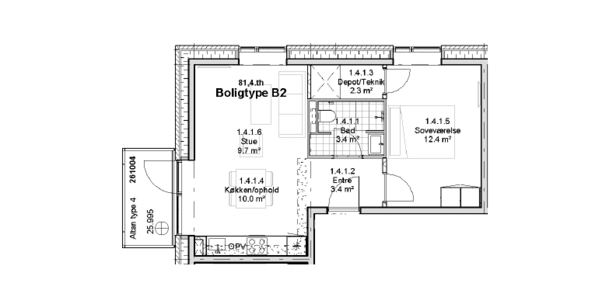 Type B2
